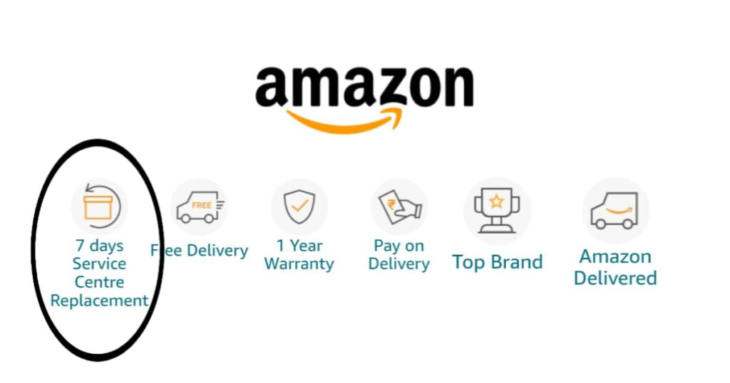 Amazon Returns Policy Change